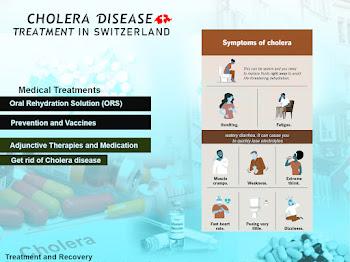 Recovery After Cholera