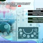 Cancer Treatment in Switzerland: Costs, Insurance, Hospitals & Care Guide (2026)