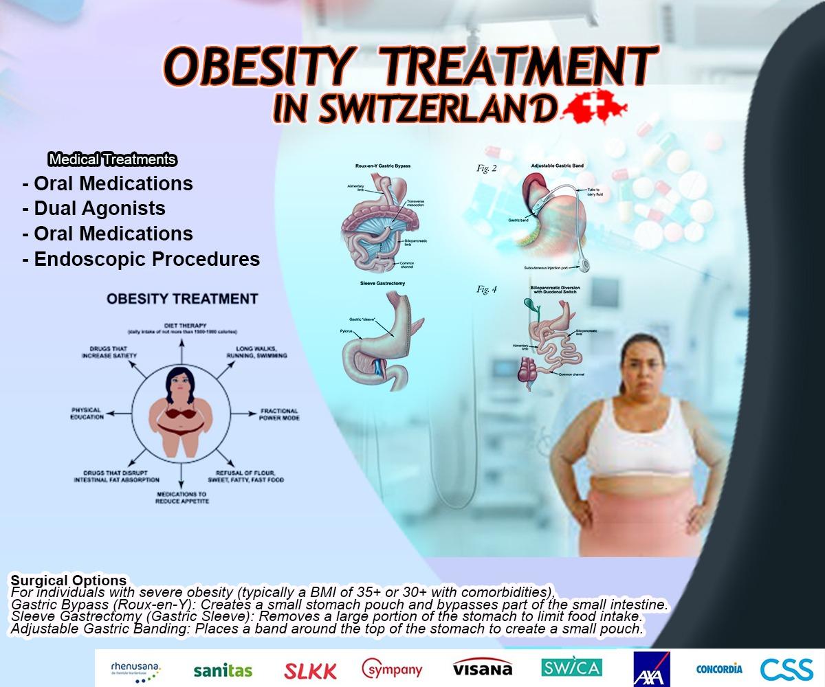 Health wellness and treatment in Switzerland get your insurance today.